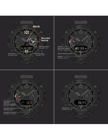 Hodinky Casio MASTER OF G - LAND Mudmaster GWG-B1000-1A3ER