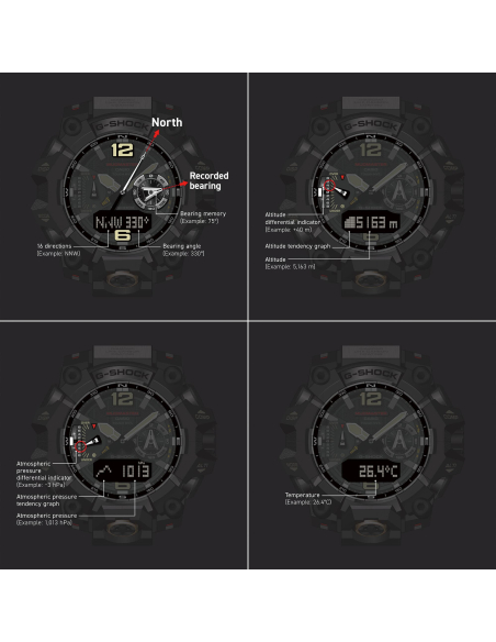 Casio MASTER OF G - LAND Mudmaster GWG-B1000-1A3ER Klocka